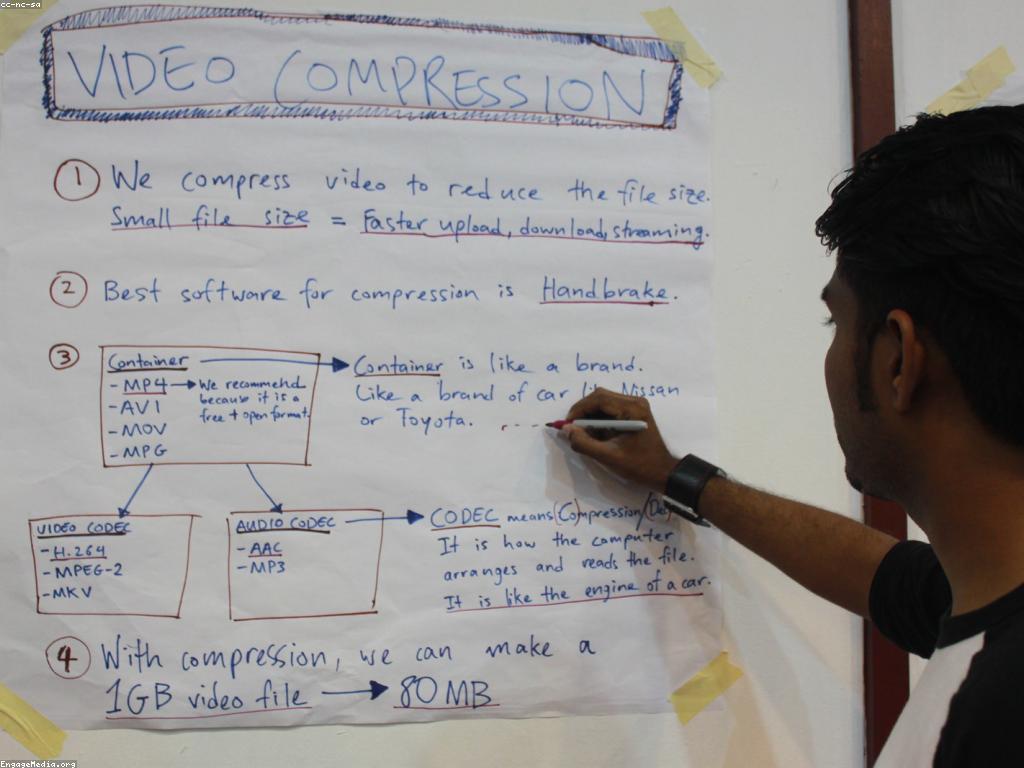 ការពារល្បែងអនឡាញ: គន្លឹះសំខាន់សម្រាប់អ្នកលេង